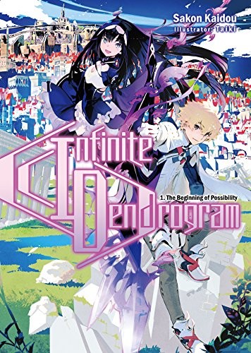 Infinite Dendrogram - Complete Light Novel Collection (Vol. 1)